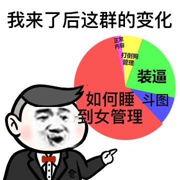 我来了后这群的变化正常打倒狗管理装逼如何睡斗图到女管理