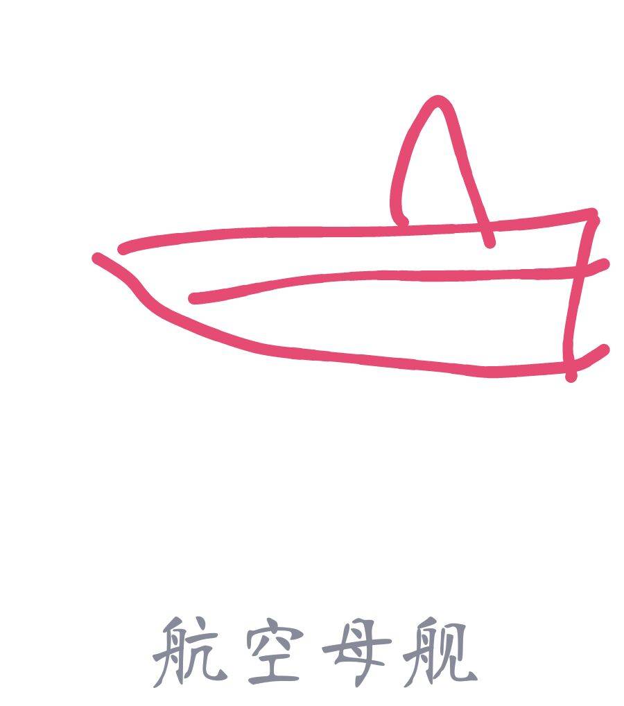 航空母舰