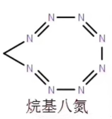 烷基八氮（玩几把蛋）