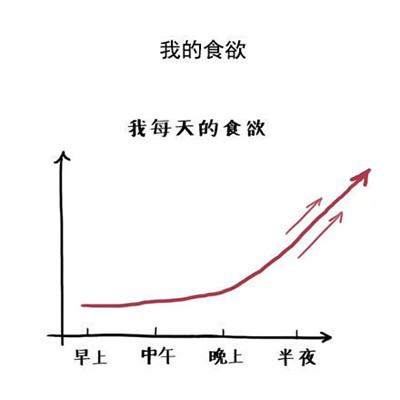 近期适合总结自己的微信热门表情 被内涵到的微信聊天表情