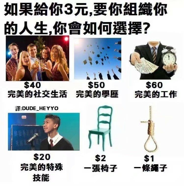 如果给你3元，要你组装你的人生，你会如何选择？