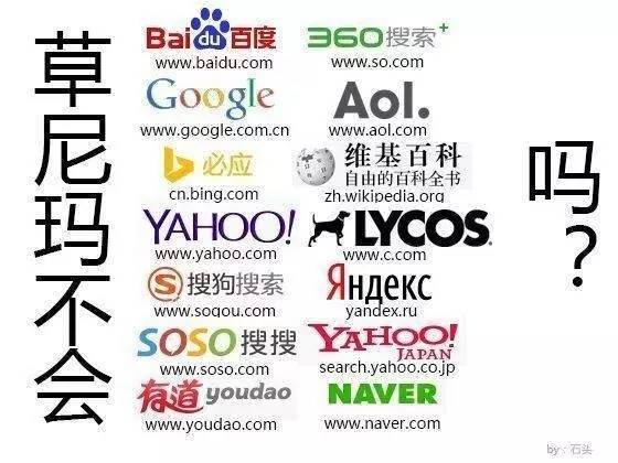 草泥马不会搜索吗？