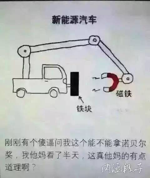 能源汽车