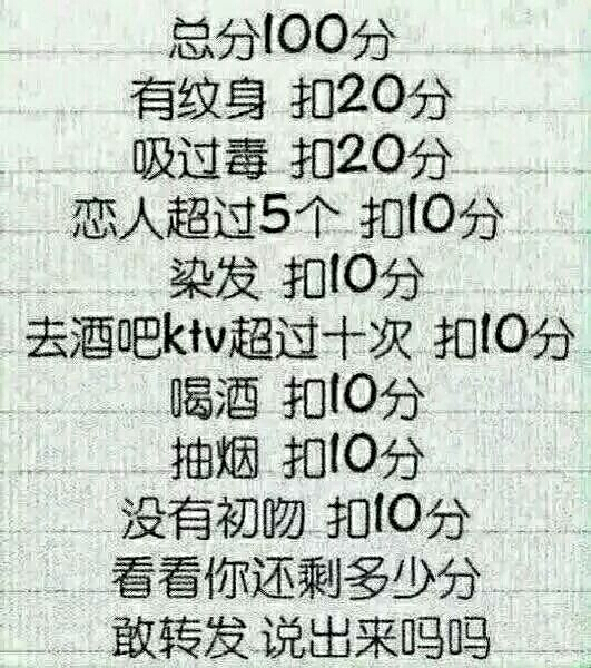 满分100分 有纹身扣20 吸过毒扣20 恋人超过5过扣10 喝酒扣10 吸烟扣10 没有初吻扣10 看看你剩下多少男人评分：总分100，有纹身扣20，吸过毒扣20，恋人超过五个扣10分，染发扣十分