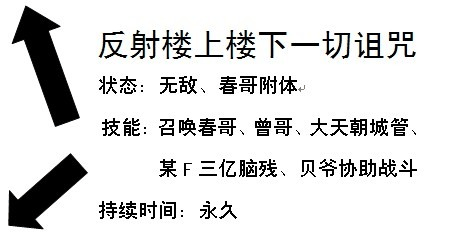 反射楼上楼下一切诅咒，状态：无敌、春哥附体，技能：召唤春哥、曾哥、大天朝城管、某F三亿脑残、贝爷协助战斗，持续时间：永久