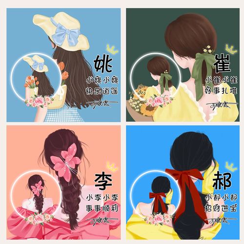 微信头像制作姓氏签名制作漫画背影头像女设计用自己名字做头像