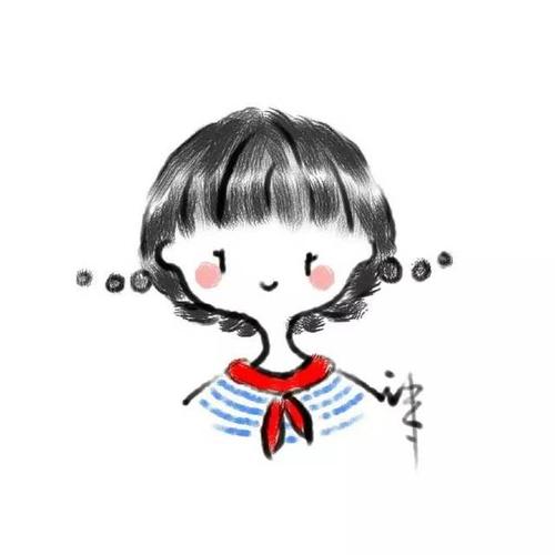 机灵搞怪的女生卡通微信头像!!-搞笑频道-手机搜狐