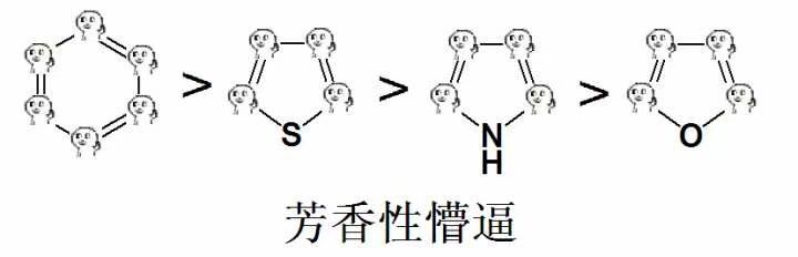 芳香性懵逼