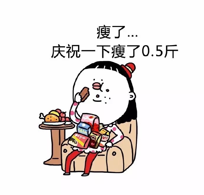 胖子是怎样炼成的。[doge] #表情包#